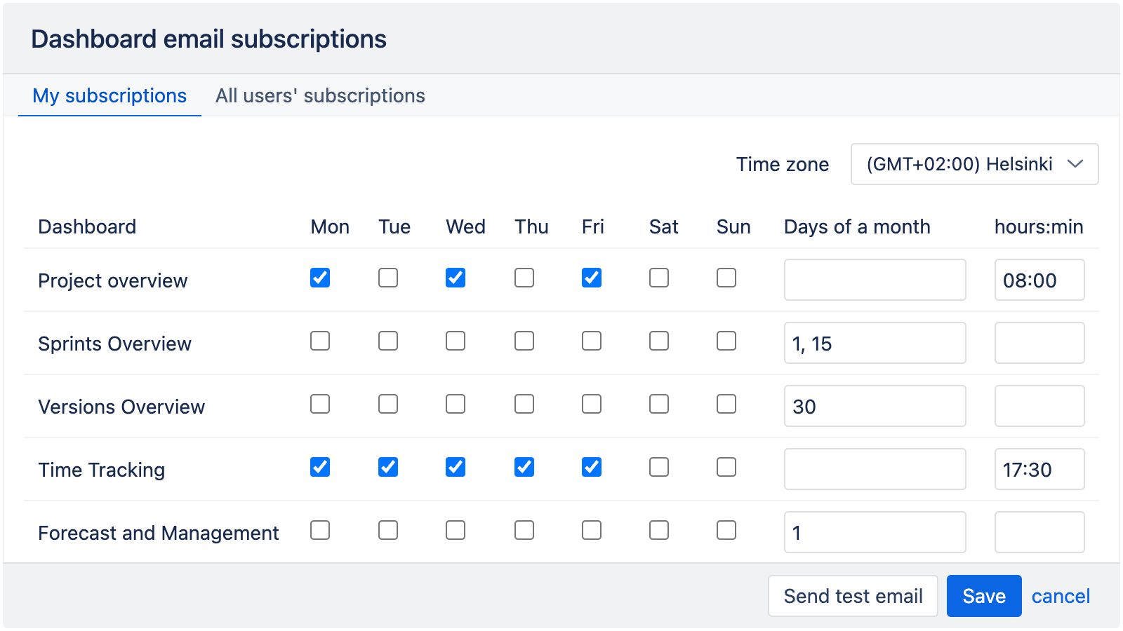 Email Subscriptions