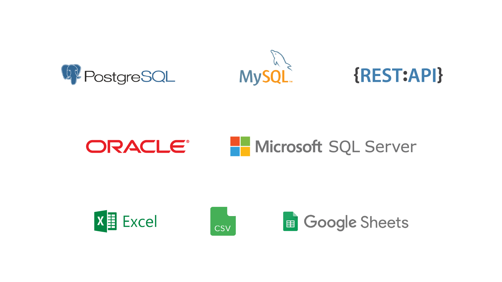 Supported eazyBI external data sources: SQL, REST API, Excel, CSV, Google Sheets