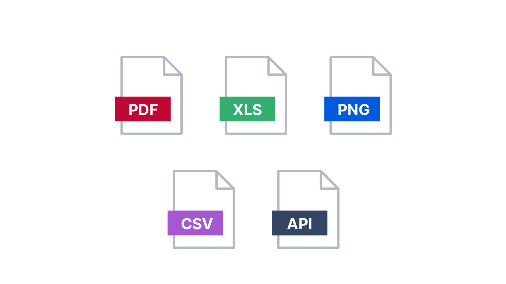 File-type icons for Confluence data export to PDF, Excel, PNG, CSV, API