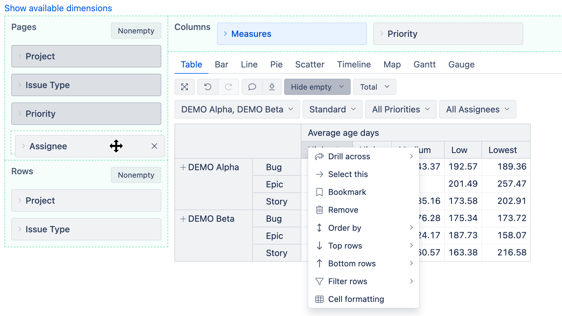 Custom reports