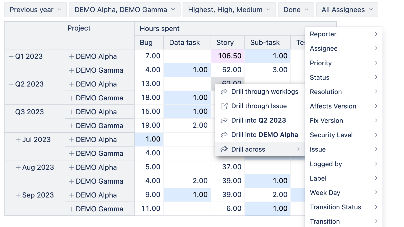 Multi-dimensional data exploration