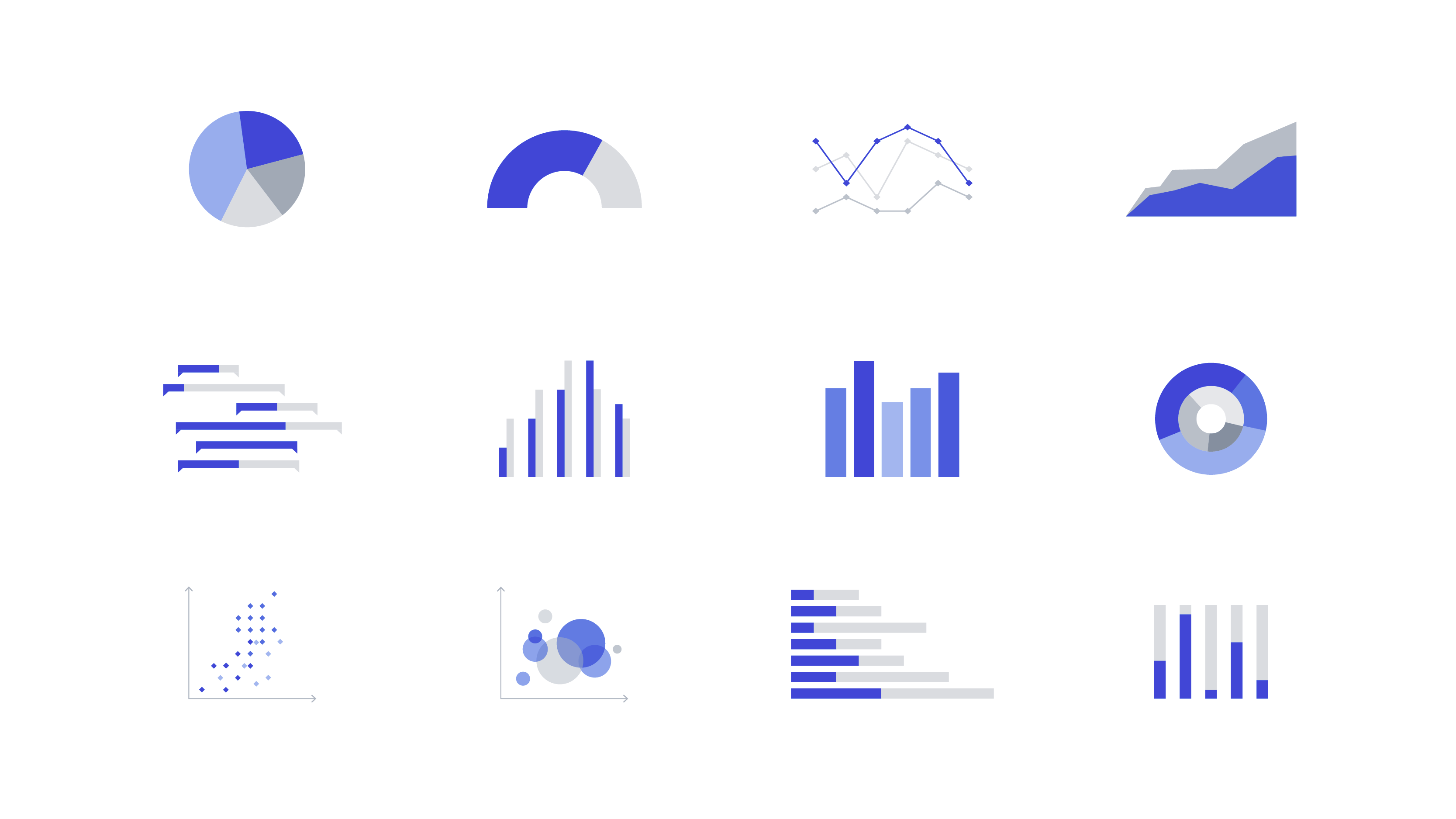 Many chart types